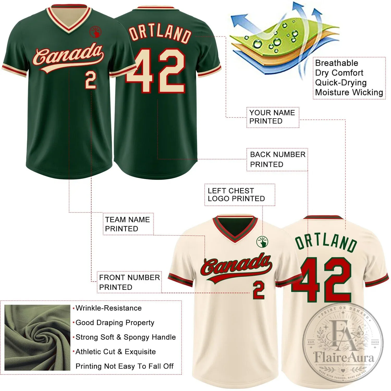Custom Reversible Cream and Green Baseball Jersey with V-Neck and Striped Sleeves 11 Custom Reversible Cream and Green Baseball Jersey with V-Neck and Striped Sleeves